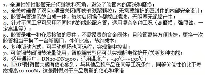 美标气动裸式管夹阀产品特点