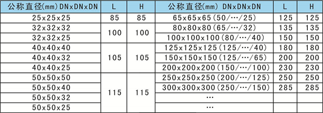 衬胶管道外形尺寸