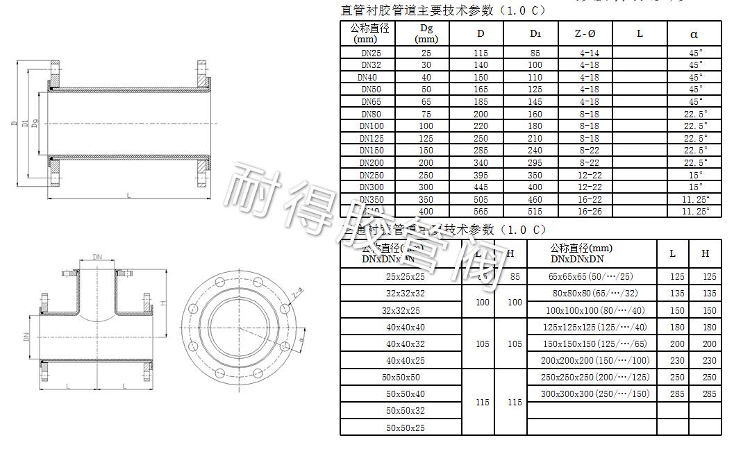 直管衬胶管道产品参数